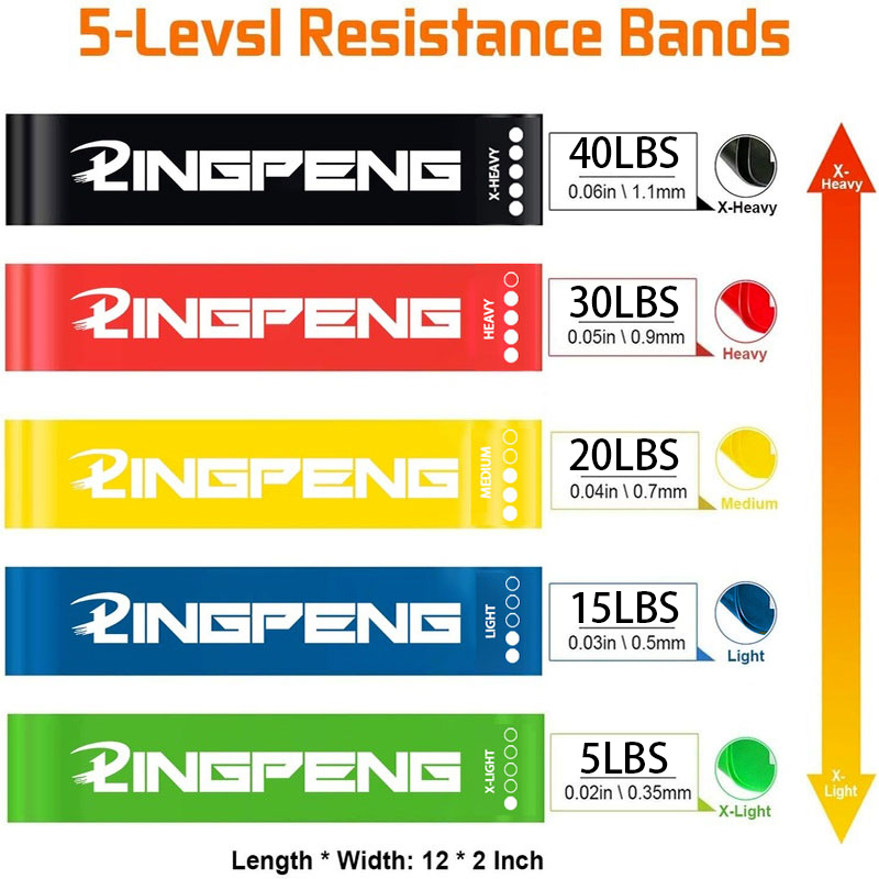 저항 운동 루프 밴드 세트 여성과 남성을 위한 운동 밴 - Crossfit Accessories 리뷰 및 가격